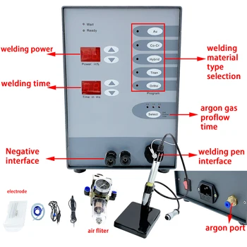 Заваръчни Машини За Хлътва Заваряване На Неръждаема Стомана, Лазерно Заваряване С Автоматично Импулсно Аргонодуговой Заваръчни Машини С Цифрово-Програмно Управление Бижутериен Точков Заваръчни Машини