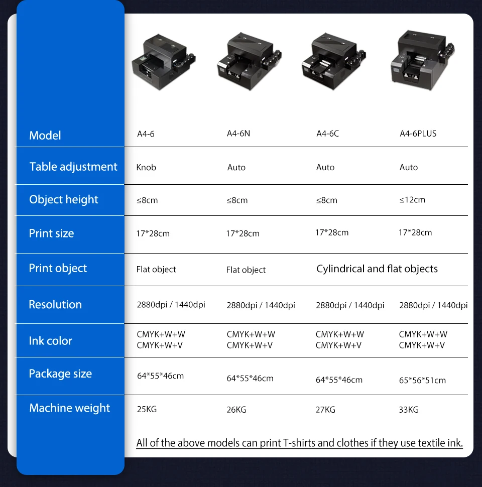 Epson L800 L805 A4 UV принтер, мобилен телефон черупки шаблон снимка персонализирани потребителски фото печат на малък принтер Изображение 1